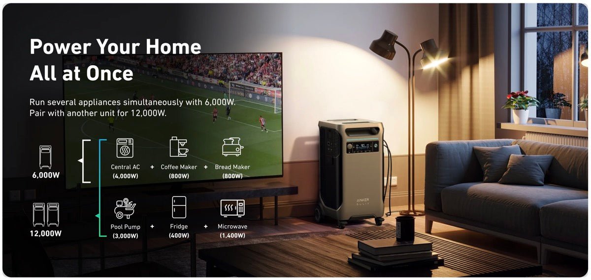 What Can the Anker F3800 Actually Power? - TeqClub.com