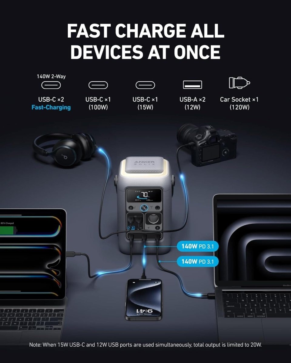 Anker SOLIX C300X DC - 288Wh - TeqClub.com