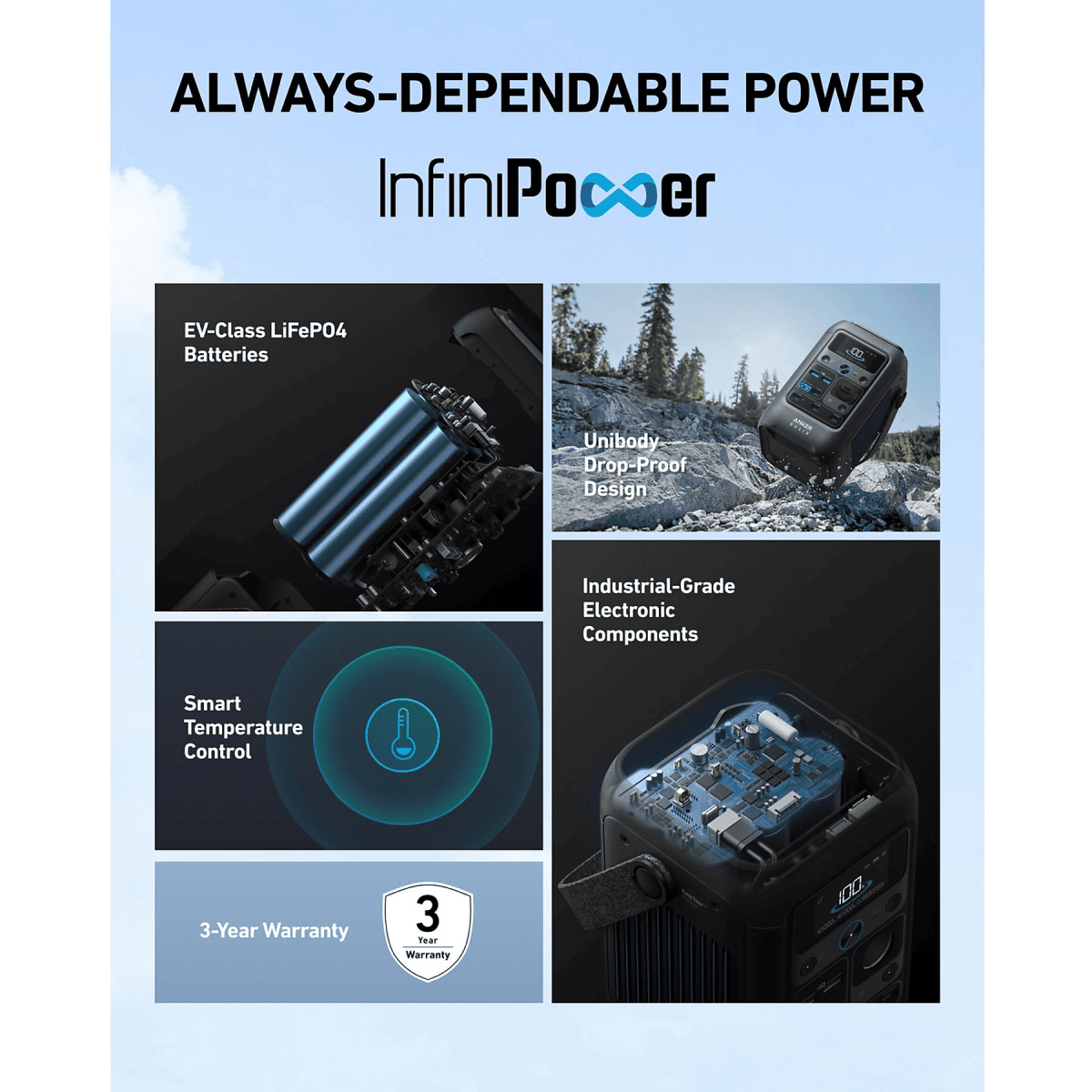 Anker SOLIX C300X DC plus PS60 Portable Solar Panel - TeqClub.com