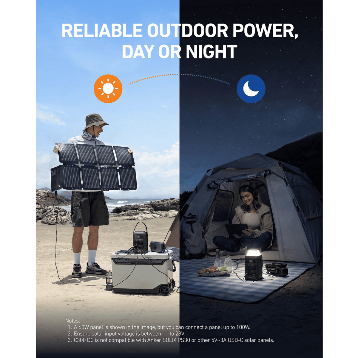 Anker SOLIX C300X DC plus PS60 Portable Solar Panel - TeqClub.com