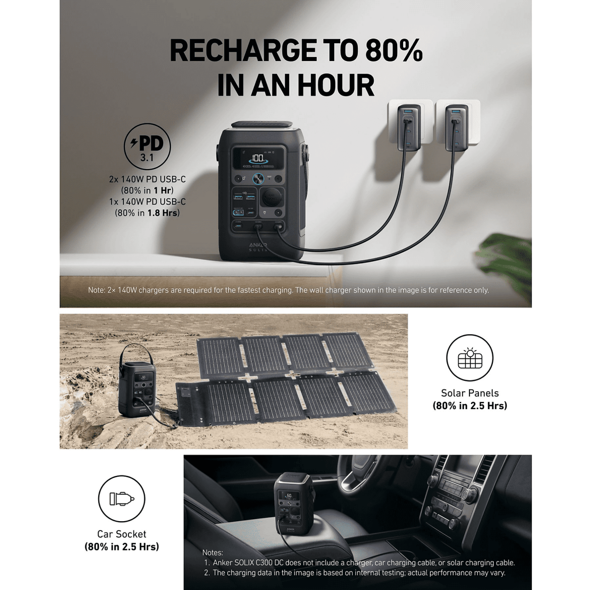 Anker SOLIX C300X DC plus PS60 Portable Solar Panel - TeqClub.com