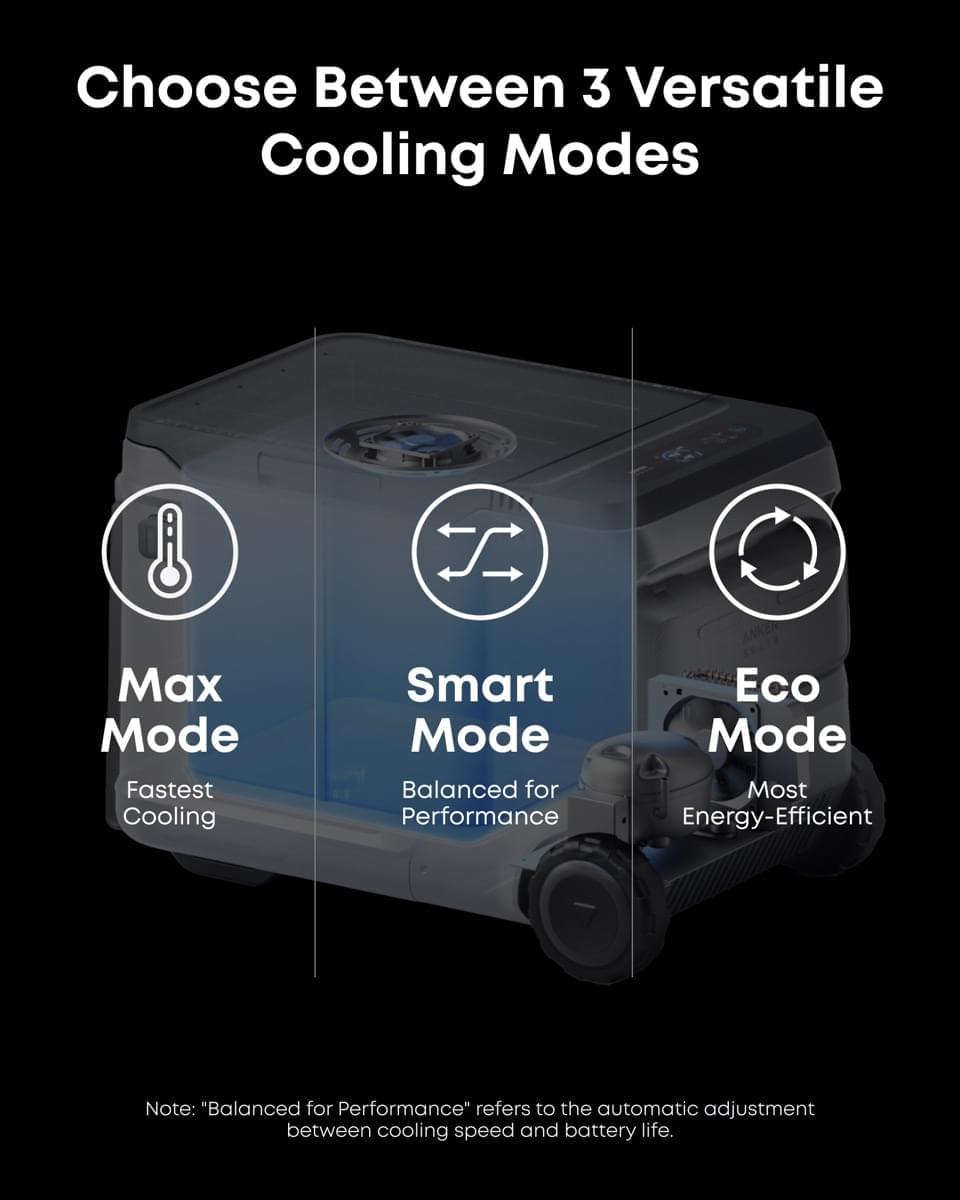 Anker SOLIX EverFrost Powered Cooler 2 40L - TeqClub.com