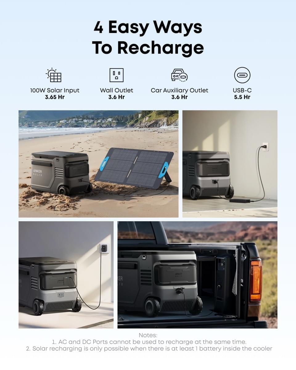 Anker SOLIX EverFrost Powered Cooler 2 40L - TeqClub.com
