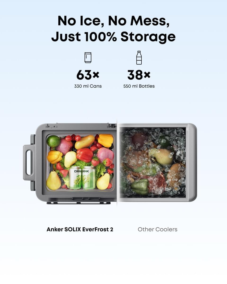 Anker SOLIX EverFrost Powered Cooler 2 40L - TeqClub.com