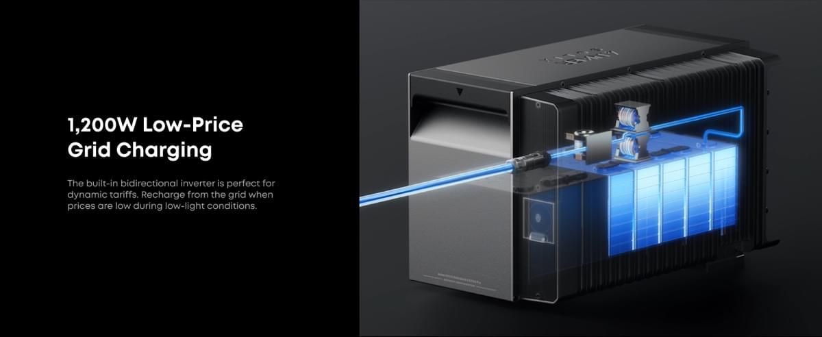 Anker SOLIX Solarbank 3 Budle E2700 Pro + 5x BP2700 – 16.2kWh - TeqClub.com