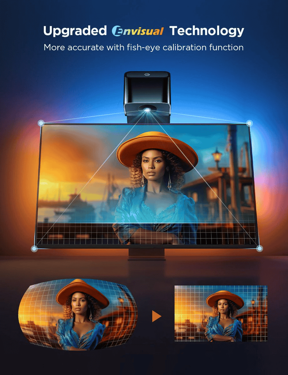 Govee TV Backlight 3 Lite (for 55 - 65 inch TVs) - TeqClub.com