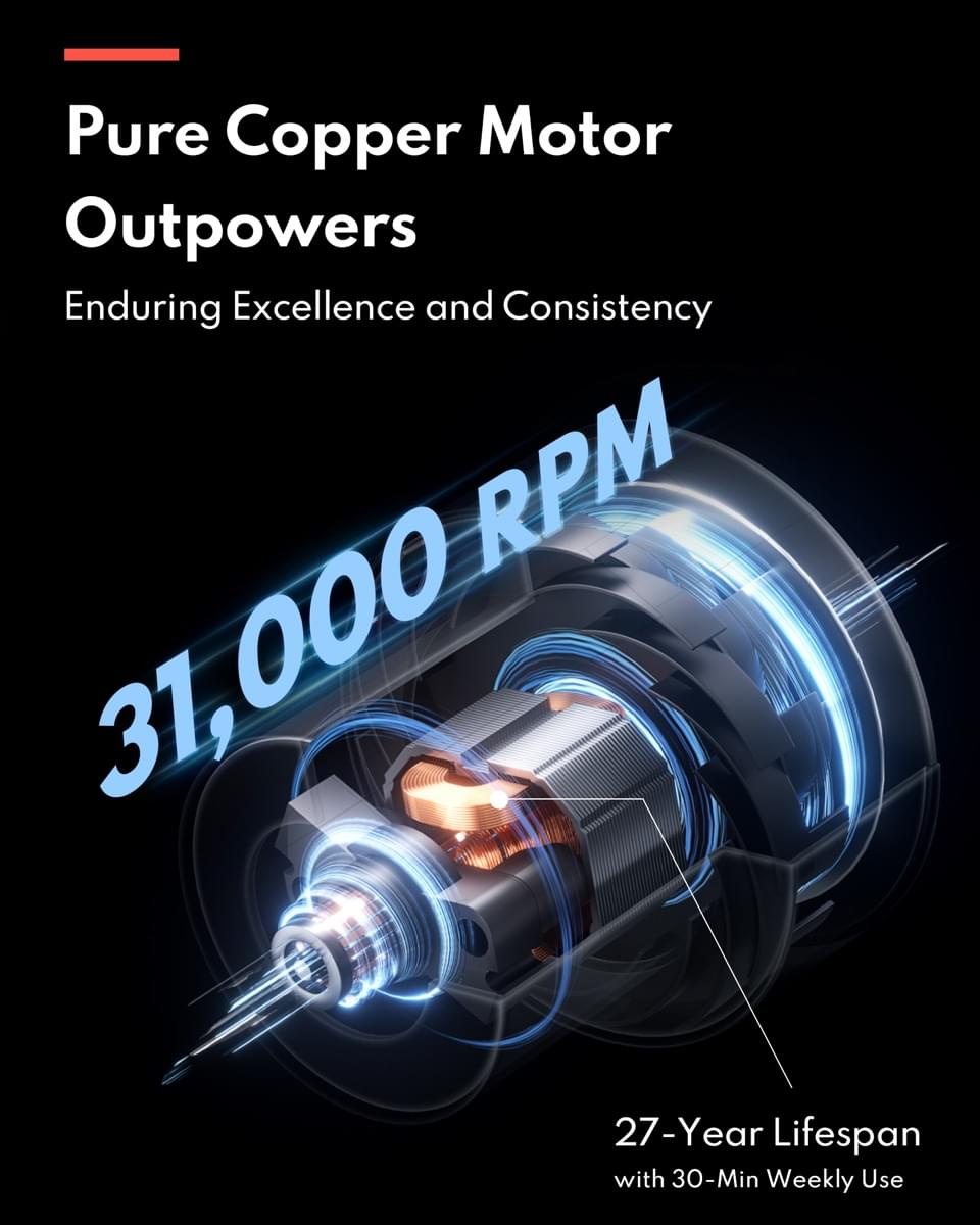 Homerun PD10 Pet Dryer - Cool&Heat with 3 Nozzles - TeqClub.com