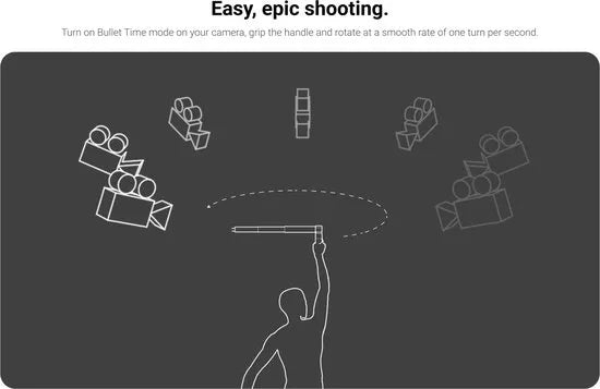 Insta360 Bullet Time Kit - TeqClub.com