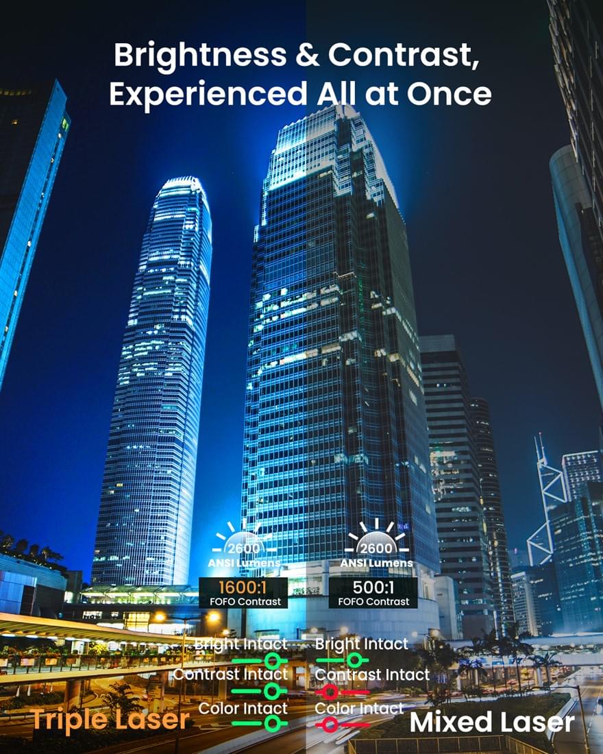 JMGO N1S Infinity 4K - TeqClub.com