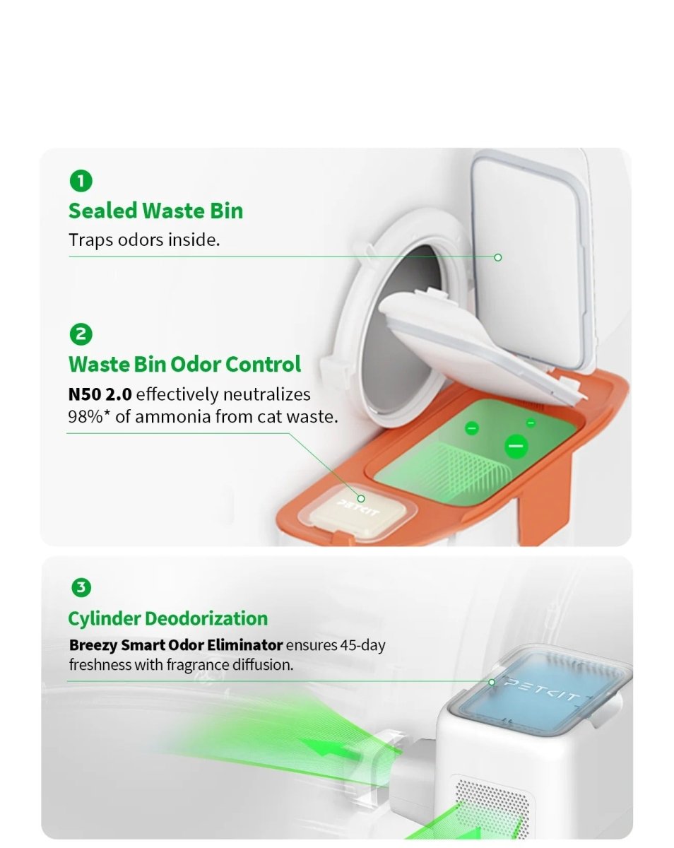 PETKIT Purobot Max Pro Cat Litter Box - TeqClub.com