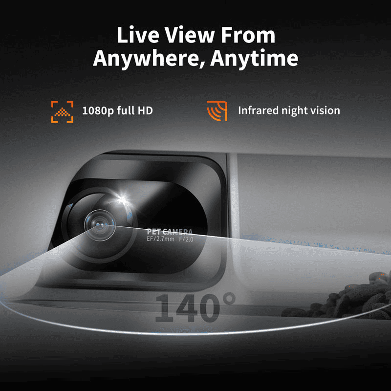 PETKIT YumShare Dual Hopper with Camera - TeqClub.com