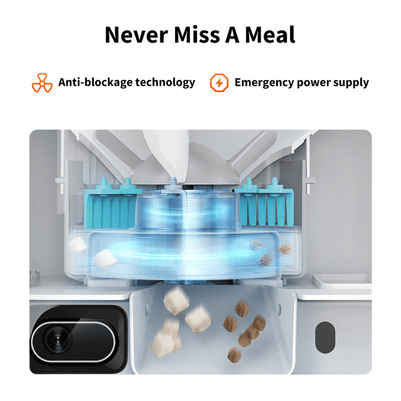 PETKIT YumShare Dual Hopper with Camera - TeqClub.com