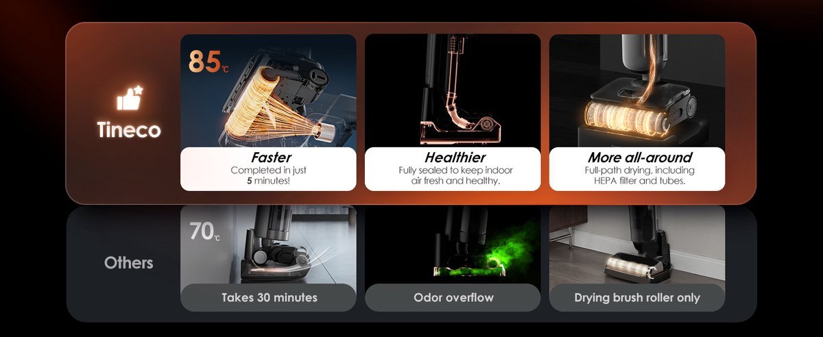 Tineco Floor One S9 Artist Steam Pro - TeqClub.com