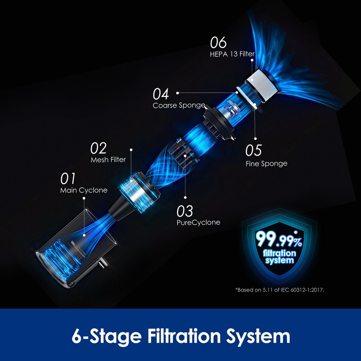 Tineco Pure One A25 Plus - TeqClub.com
