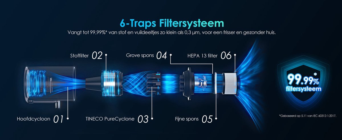 Tineco Pure One S30 Pro Pet - TeqClub.com
