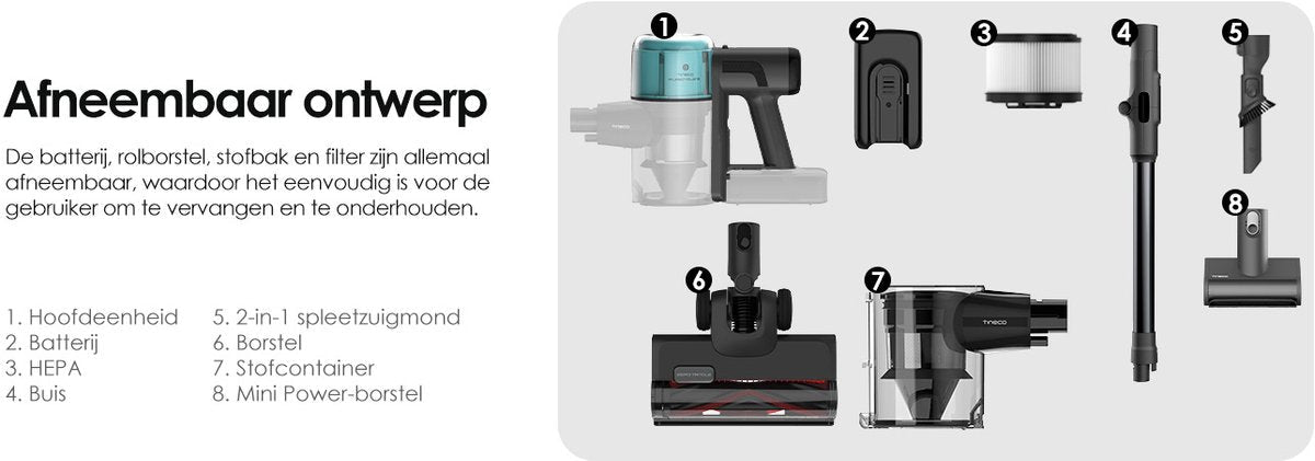 Tineco Pure One S30 Pro Pet - TeqClub.com