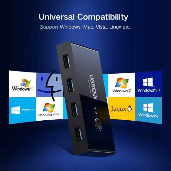 UGREEN 2 In 4 Out USB 3.0 Sharing Switch Box - TeqClub.com