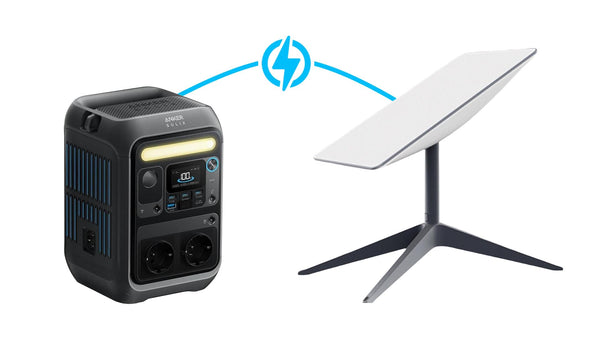 Anker C300X for Powering Your Starlink
