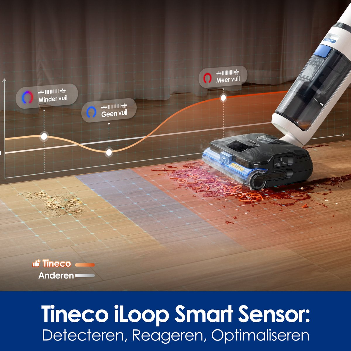 Tineco Floor One S6 Stretch Steam Plus