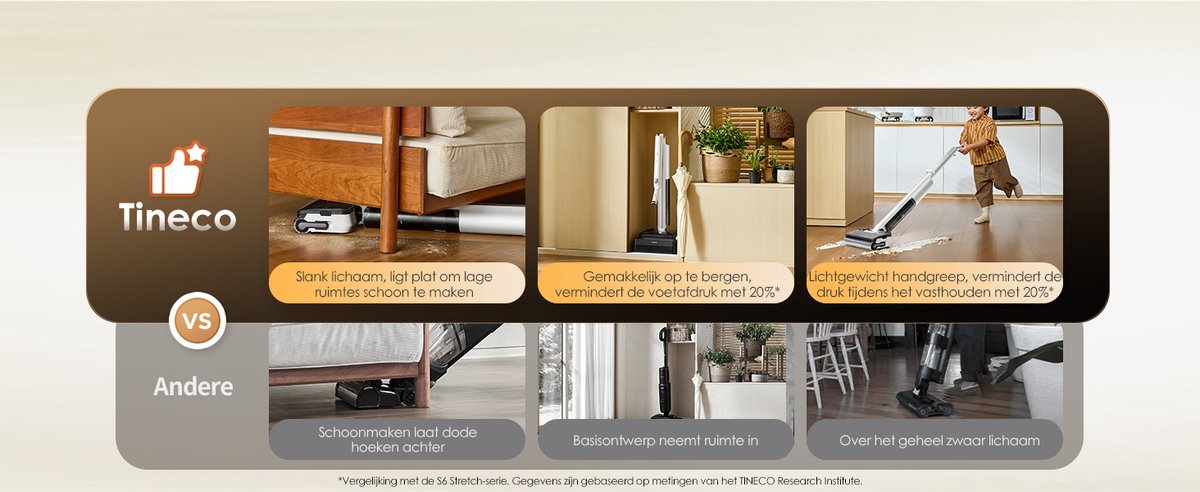 Tineco Floor One i7 Fold Premium