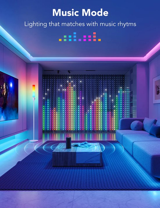 Govee Curtain Lights Twin Pack – Netflix Edition (2x 1.5m x 1.5m RGBIC Smart Curtains)
