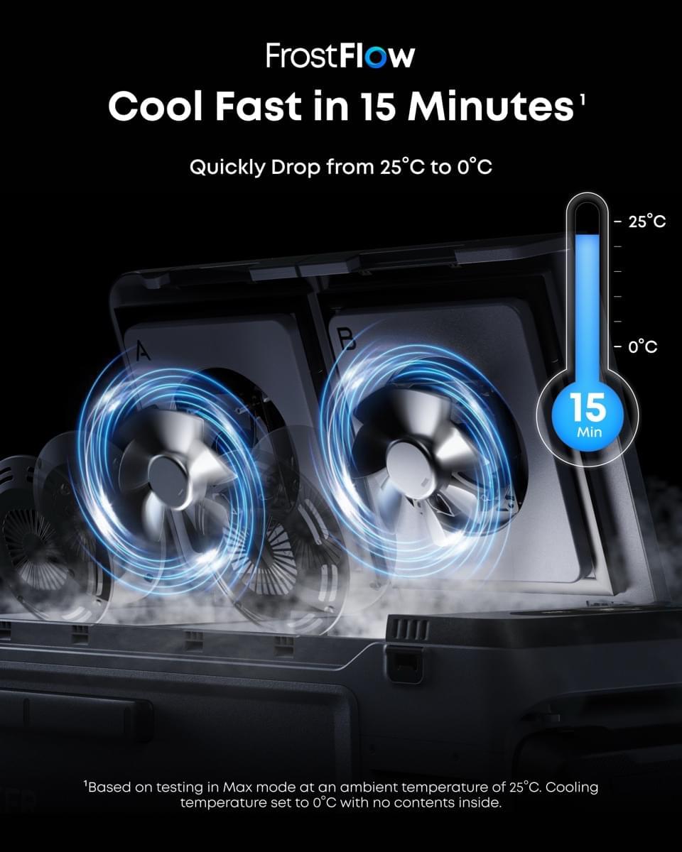 Anker SOLIX EverFrost Powered Cooler 2 58L - TeqClub.com