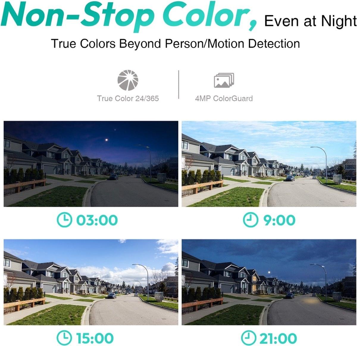 Botslab Outdoor Dual - Lens Camera - TeqClub.com