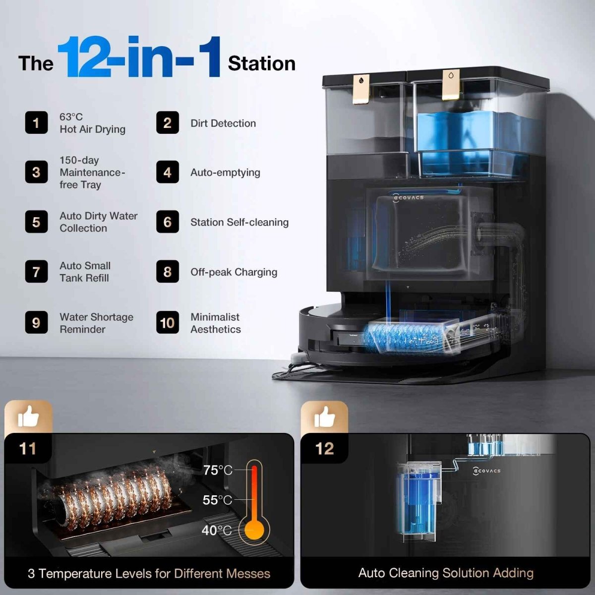 ECOVACS DEEBOT X8 PRO OMNI 本体 ECOVACS DEEBOT X8 PRO OMNI Robot Vacuum and Mop, 18000Pa