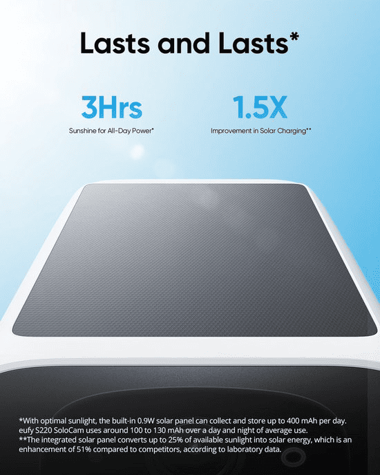 Eufy S220 SoloCam 2K Wireless Solar White - TeqClub.com