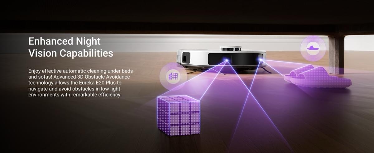 Eureka E20 Plus White - TeqClub.com