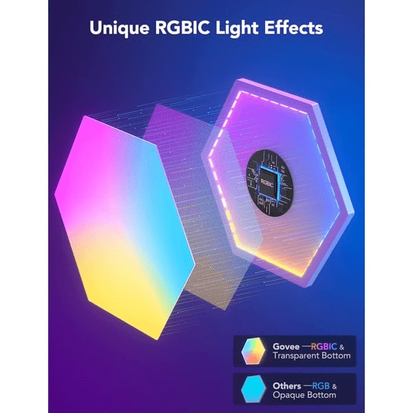 Govee Glide Hexagon Light Panels (2x 10 - Pack) - 20 RGB Smart LED Panels - TeqClub.com
