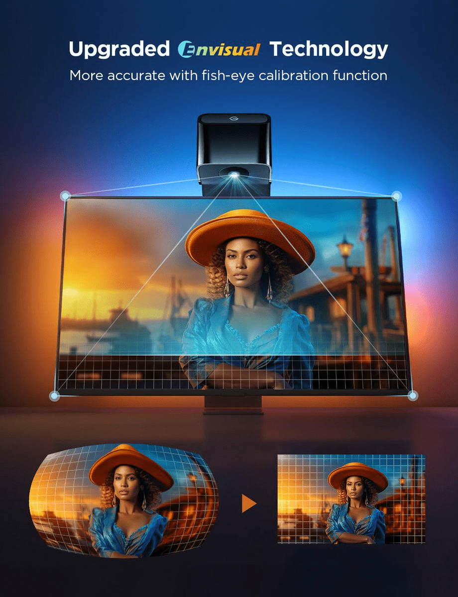 Govee Immersive Experience Bundle - TeqClub.com