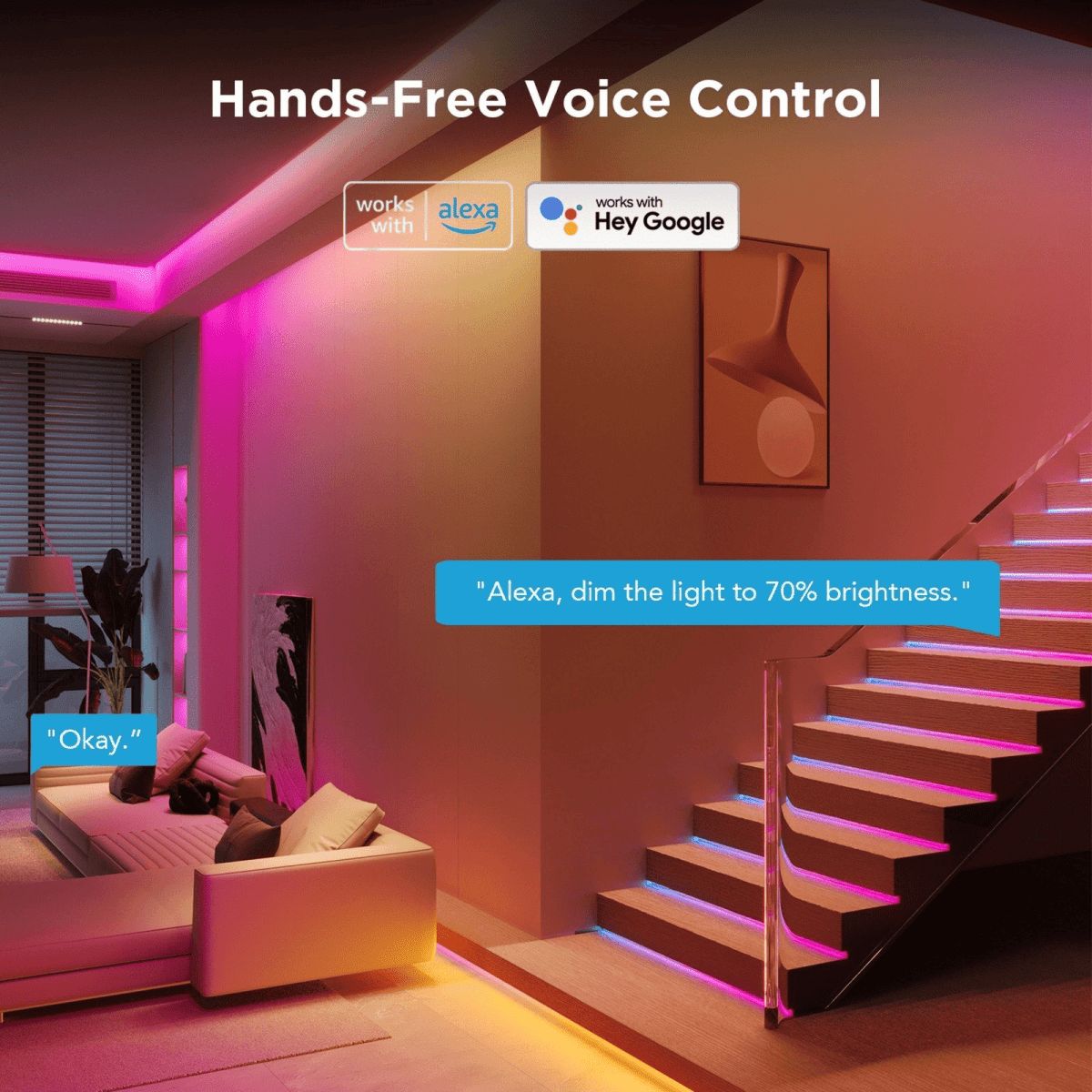 Govee RGBIC Strip Light S - With Protective Coating (5M) - TeqClub.com