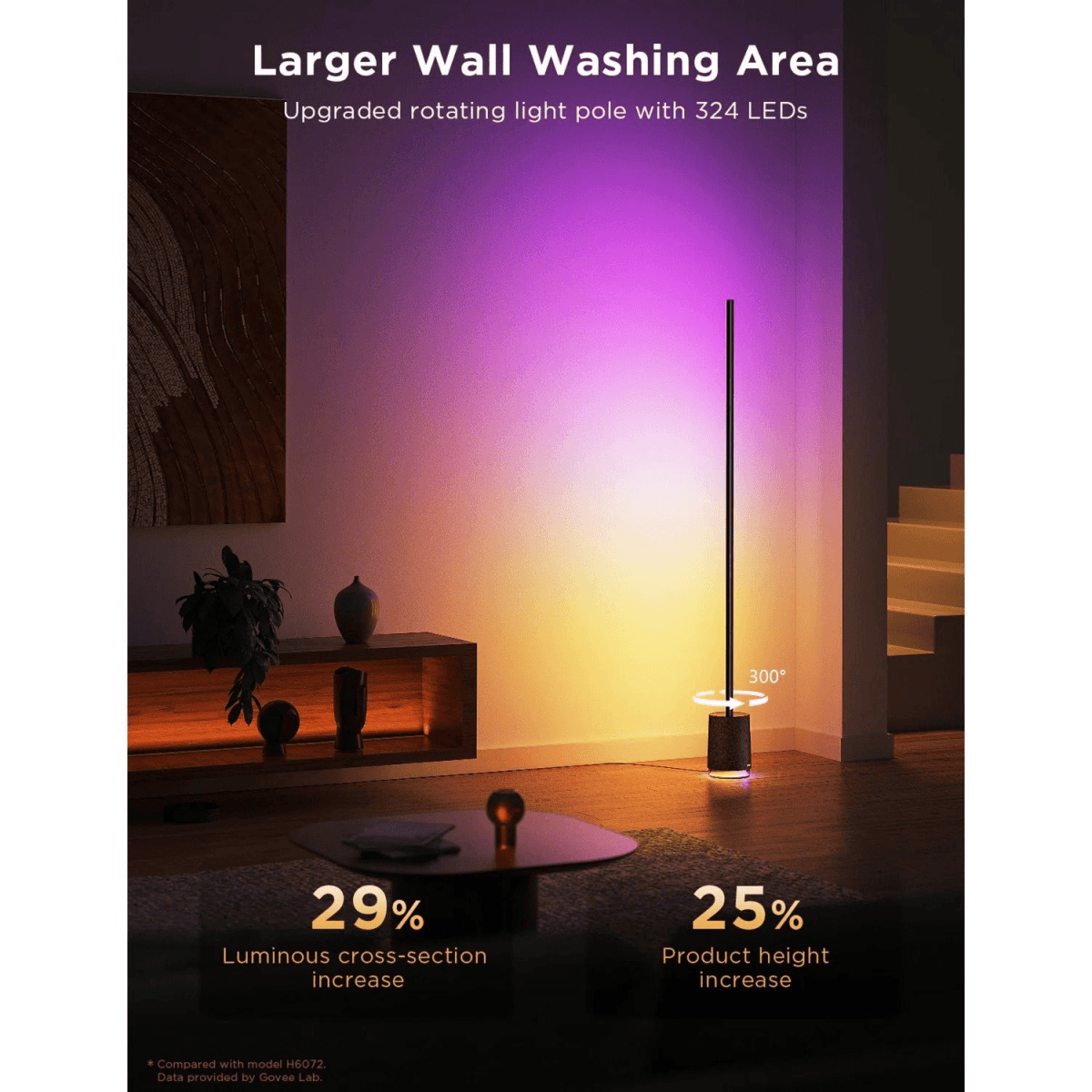 Govee RGBICWW Floor Lamp Pro - TeqClub.com