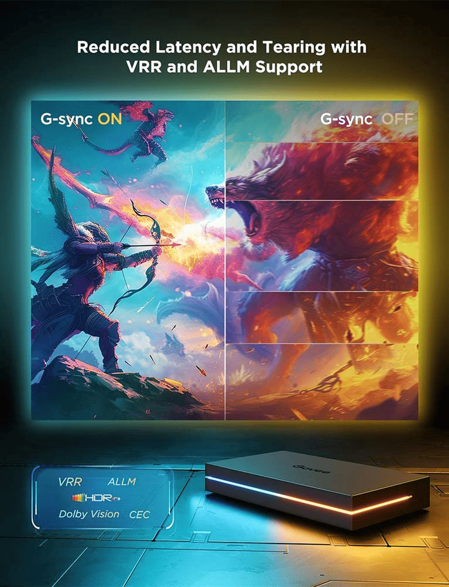 Govee Ultimate Sync bundel – Smart AI Sync Box Kit – TV Backlight 3 Lite voor 55 - 65 inch - TeqClub.com