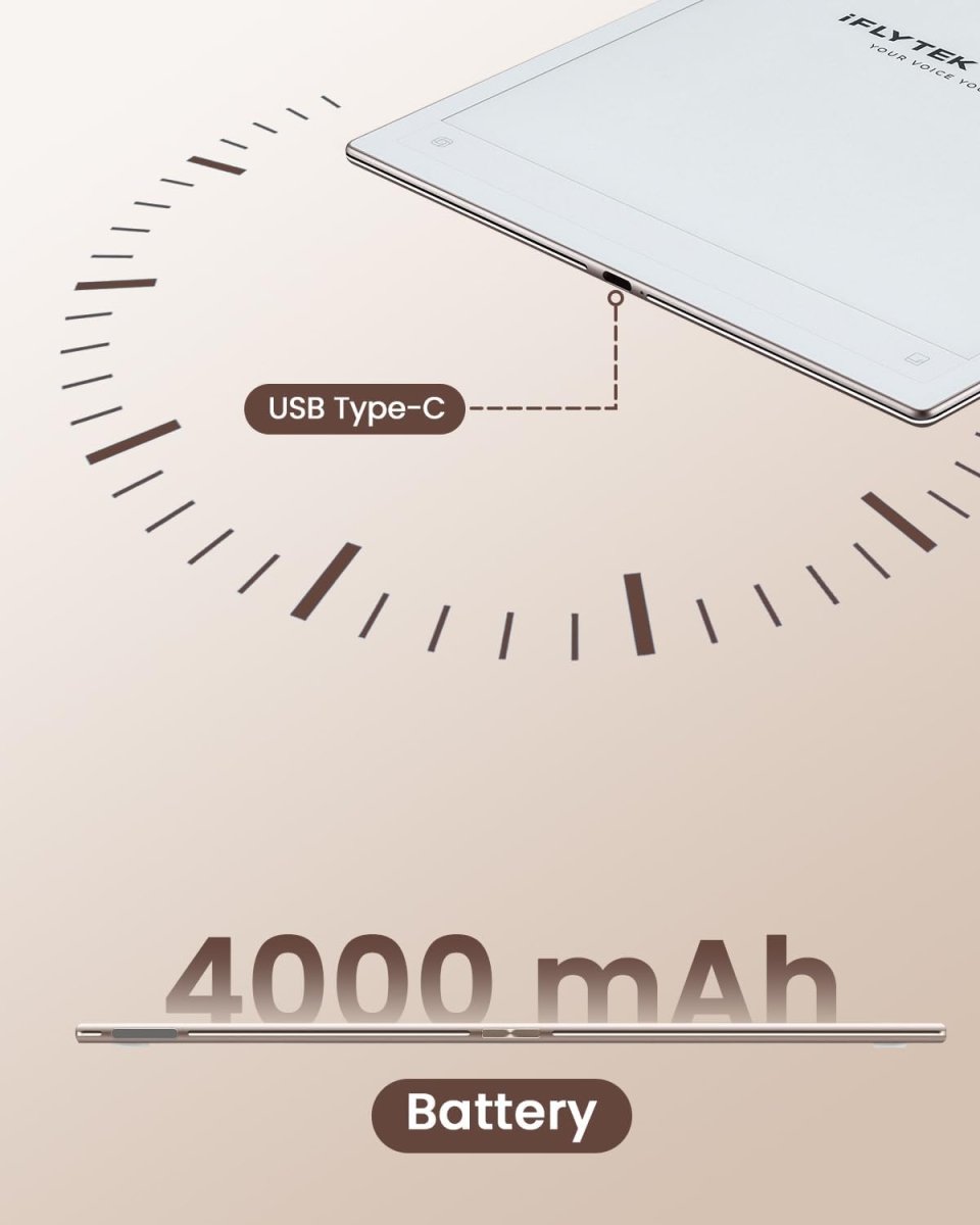 iFLYTEK AINOTE 2 - TeqClub.com