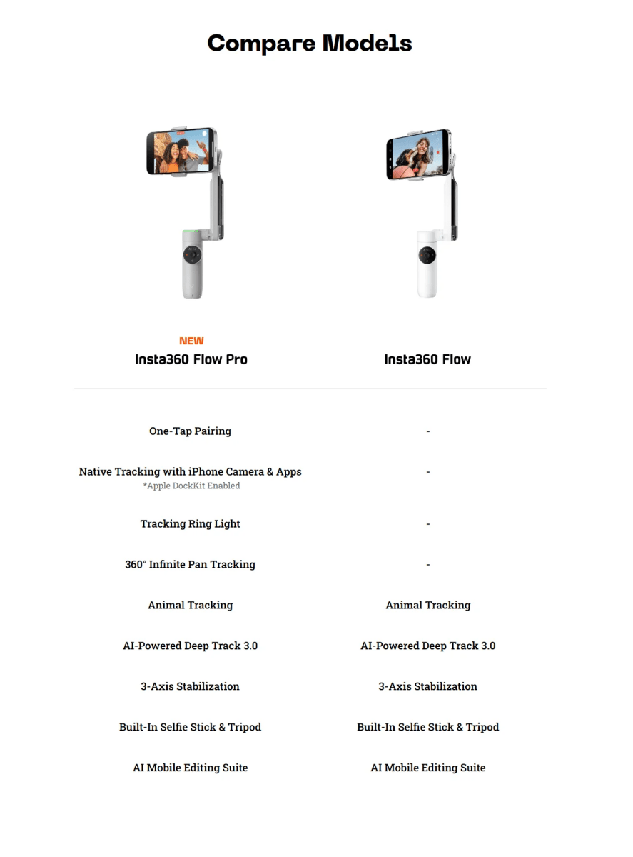 Insta360 Flow Pro Standard Bundle Grey - TeqClub.com
