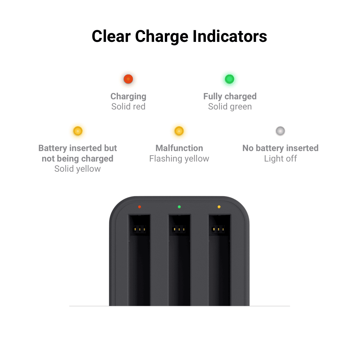 Insta360 One X2 battery - TeqClub.com