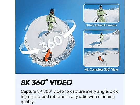 Insta360 X4 Snowboard Combo - TeqClub.com
