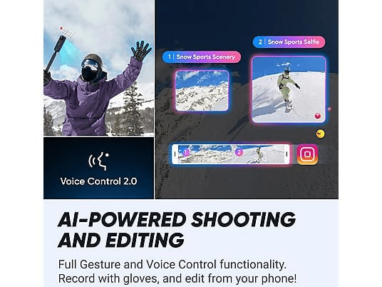 Insta360 X4 Snowboard Combo - TeqClub.com