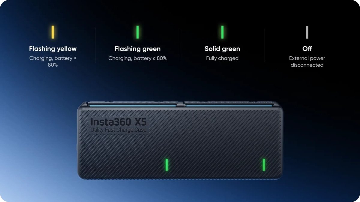 Insta360 X5 Utility Fast Charge Case - TeqClub.com