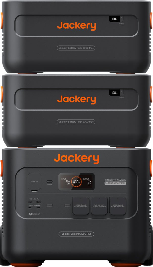 Jackery 2000 Plus Battery - TeqClub.com