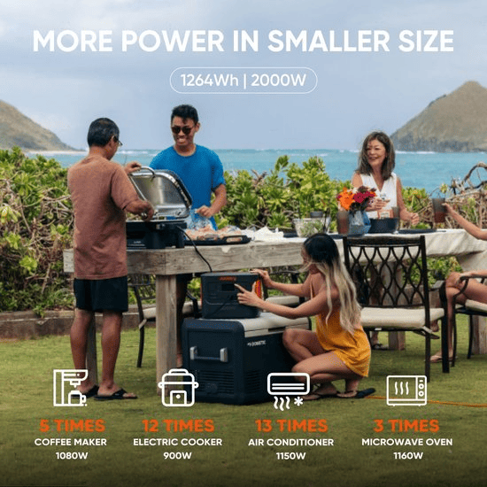 Jackery Explorer 1000 Plus - TeqClub.com