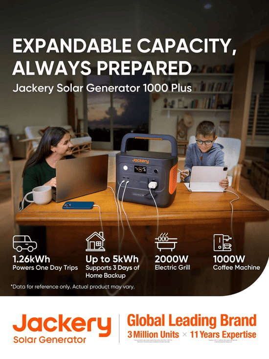 Jackery Explorer 1000 Plus - TeqClub.com