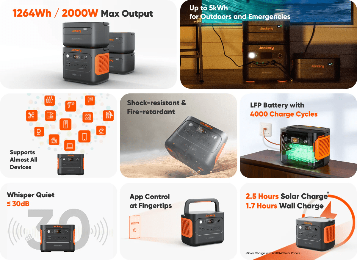 Jackery Explorer 1000 Plus - TeqClub.com