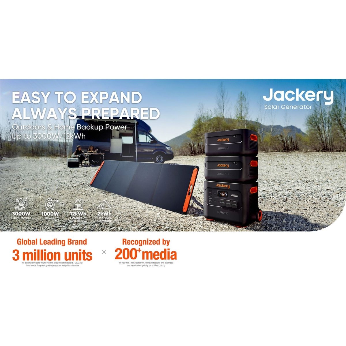 Jackery Explorer 2000 Plus - TeqClub.com