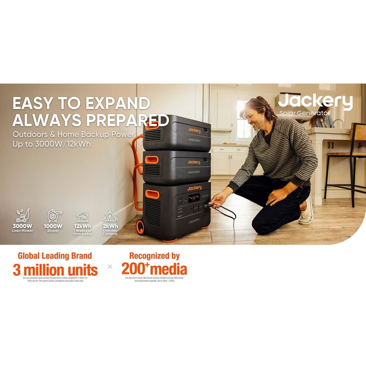 Jackery Explorer 2000 Plus - TeqClub.com