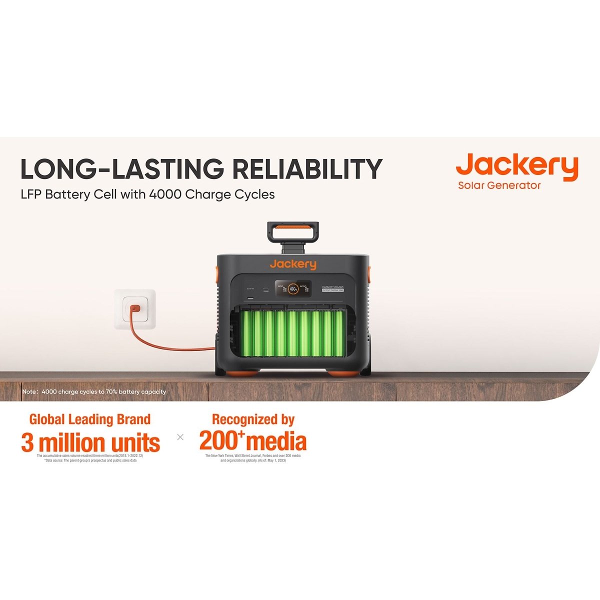 Jackery Explorer 2000 Plus - TeqClub.com