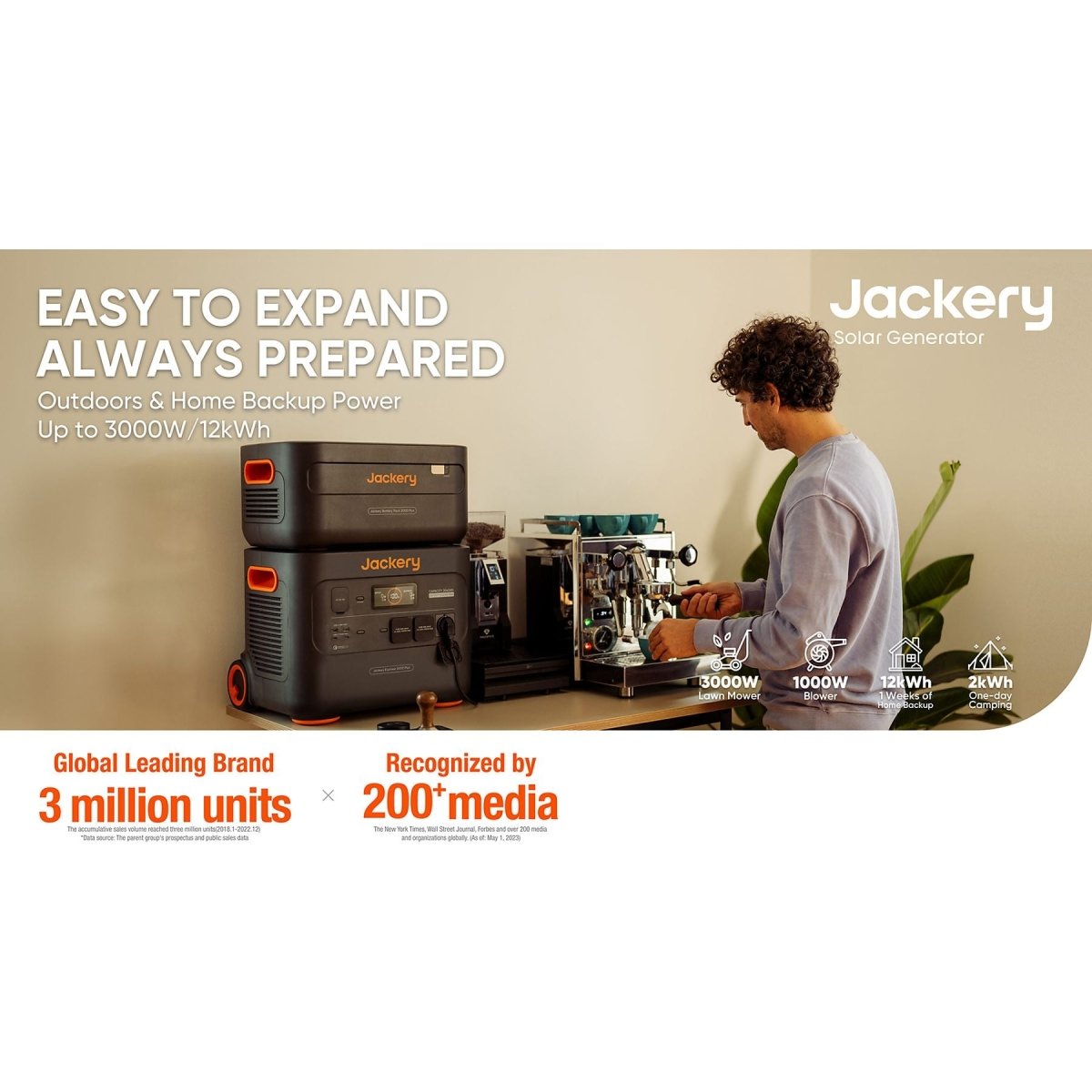 Jackery Explorer 2000 Plus - TeqClub.com