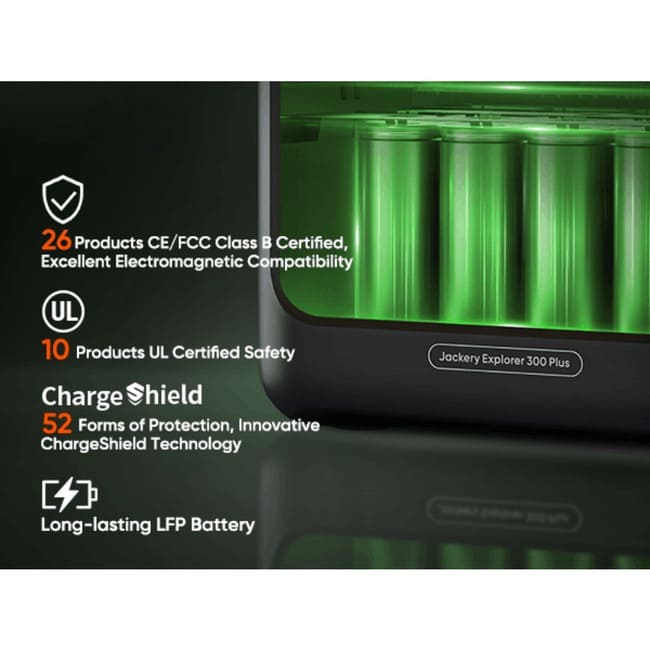 Jackery Explorer 300 Plus + 40W Mini - TeqClub.com